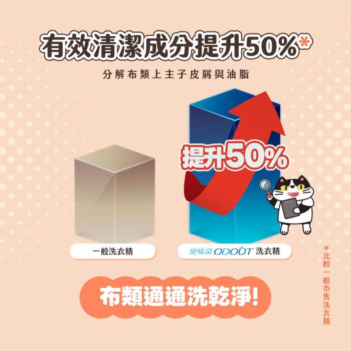 ODOUT 臭味滾 布類清潔液 4L (貓用)