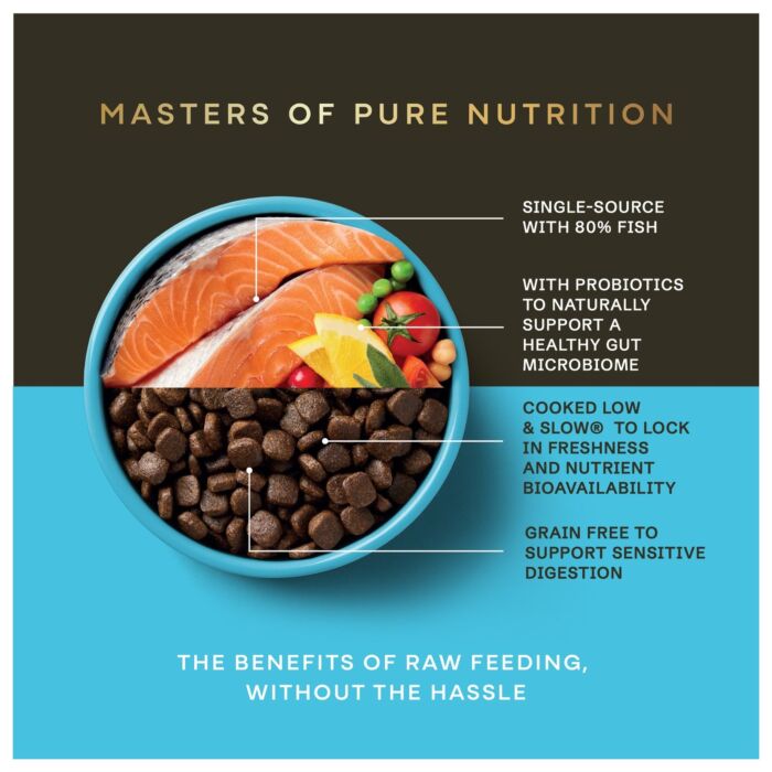 AATU Dog Food - Single Protein - Grain Free Salmon