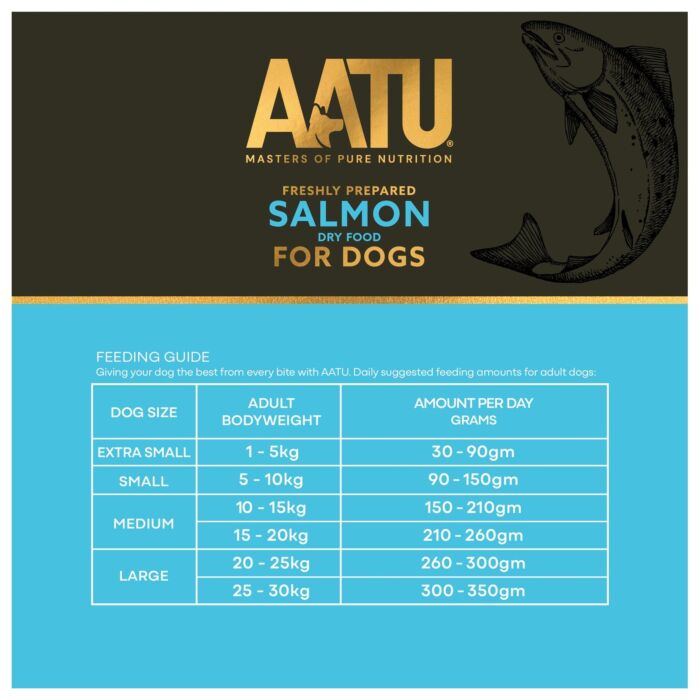 AATU Dog Food - Single Protein - Grain Free Salmon