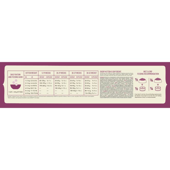 Acana Kitten Dry Food - Chicken + Turkey + Salmon 1.8kg