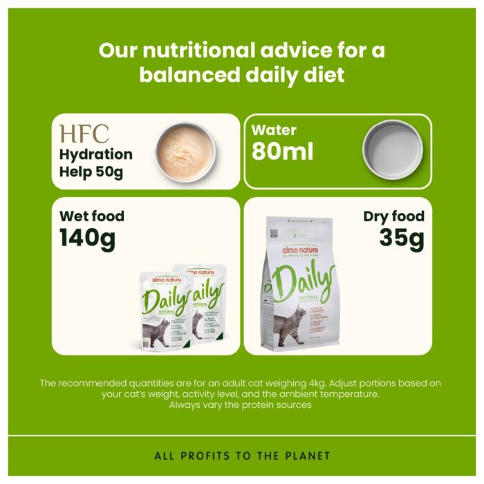 Almo Nature Daily Menu Cat Pouch - Veal & Lamb 70g