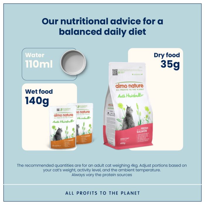 Almo Nature Holistic 貓濕糧 - 去毛球鮮包 - 雞肉 70g