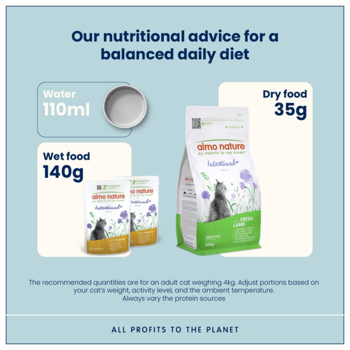 Almo Nature Cat Pouch - Intestinal Help - Poultry 70g