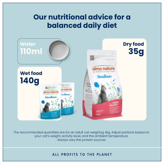 Almo Nature Cat Pouch - Sterilised (Weight Control) - Cod 70g