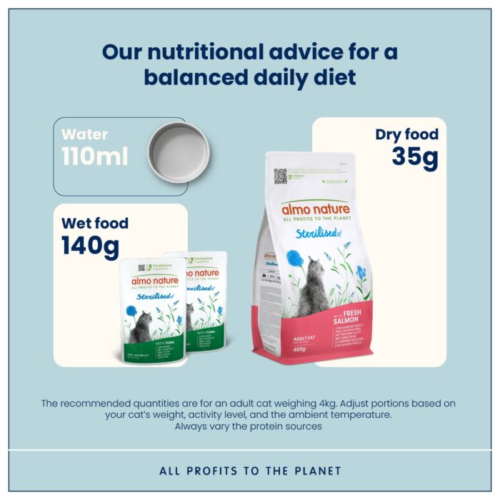 Almo Nature Cat Pouch - Sterilised & Weight Control - Tuna 70g