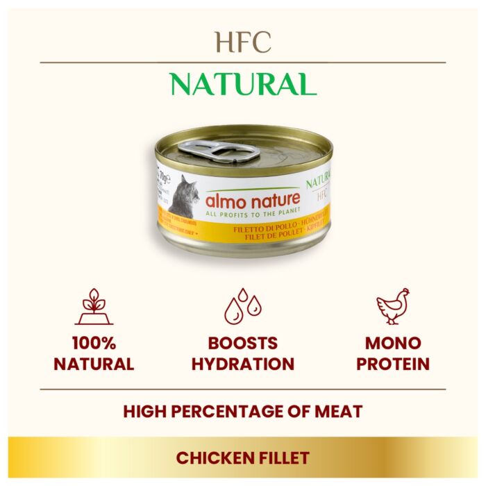 Almo Nature Cat Can - HFC Human Grade - Chicken Fillet 70g