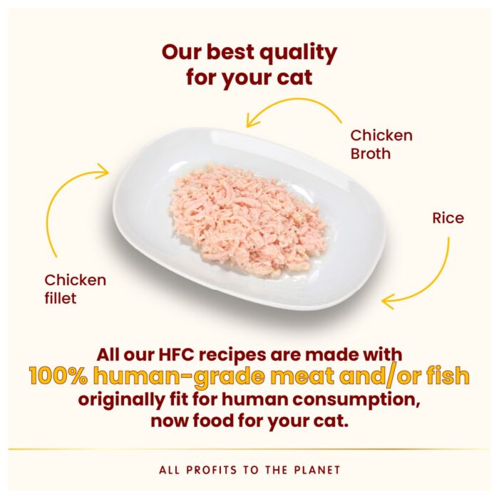 Almo Nature Cat Can - HFC Human Grade - Chicken Fillet 70g