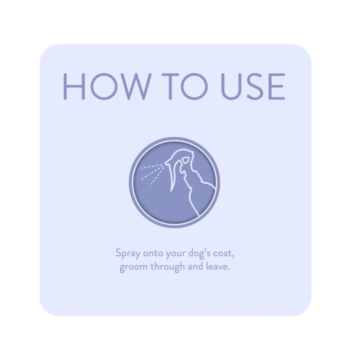 Animology 狗用噴霧 - Paws & Relax Aromatherapy 250ml