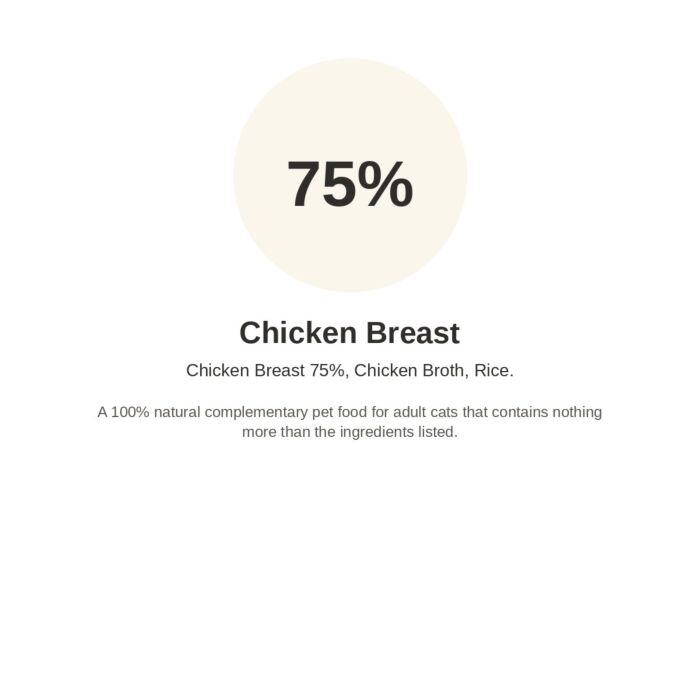 Applaws Cat Canned Food - Chicken Breast 156g