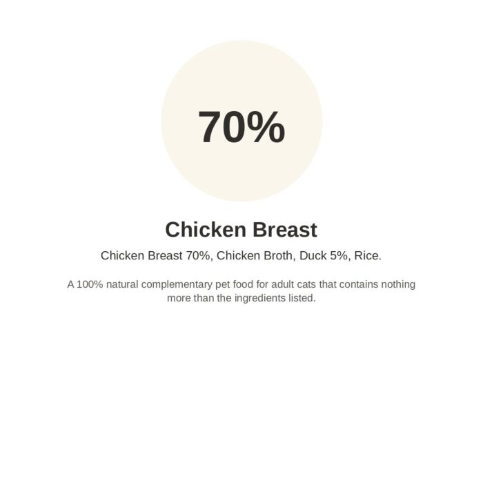 Applaws Cat Canned Food - Chicken Breast with Duck in Broth 156g