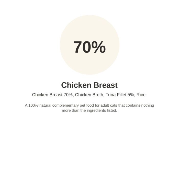 Applaws Cat Canned Food - Chicken Breast with Tuna Fillet 70g