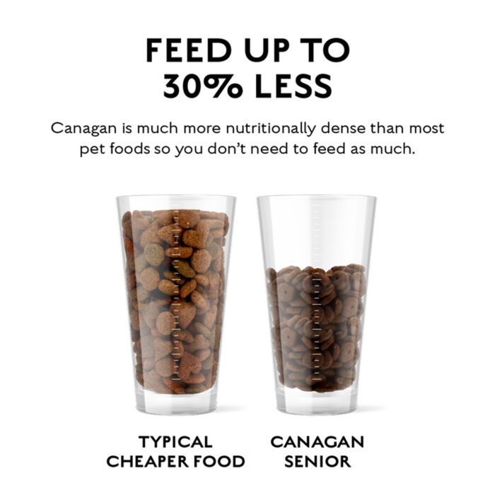 Canagan Dog Food - Small Breed - Grain Free Light / Senior - Free-Run Chicken