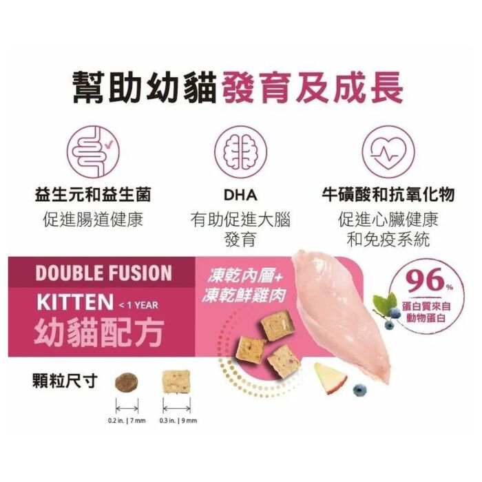 Catit Kitten Food - Double Fusion - Chicken 4lb