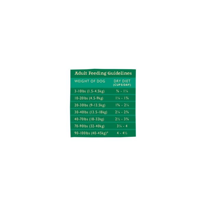 Country Naturals 美國狗乾糧 - 低敏感配方 - 豬肉白鮭魚
