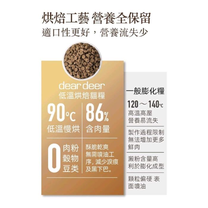 試食裝 dear deer 臻鹿 貓乾糧 - 低溫烘焙鹿肉及三文魚配方