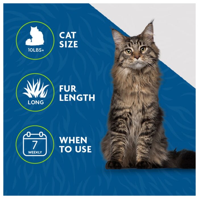 Furminator Cat De-Shedding Tool - Long Hair - Medium/Large Cat 4.5kg+