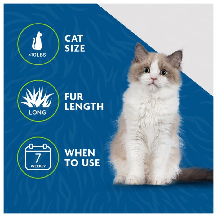 Furminator Cat De-Shedding Tool - Long Hair - Small Cats upto 4.5kg