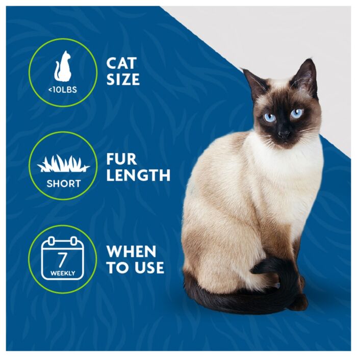 Furminator Cat De-Shedding Tool - Short Hair - Small (up to 4.5kg)