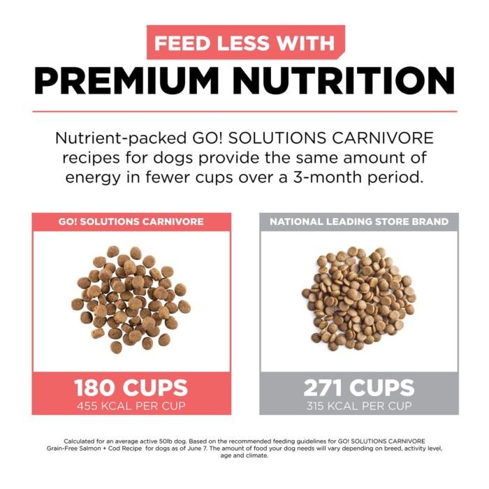 Go! SOLUTIONS Dog Food - Carnivore - Grain Free Salmon & Cod