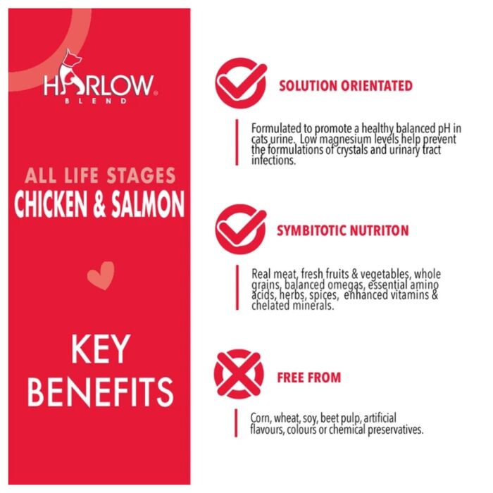 Harlow Blend楓葉 全貓糧 - 雞肉三文魚