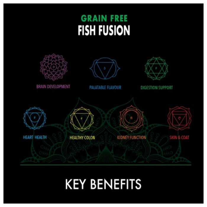 Harlow Blend Cat Food - Grain Free Fish Fusion 150g - EXP 18-09-2026