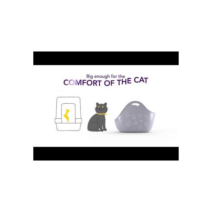 Litter Genie Litter Box