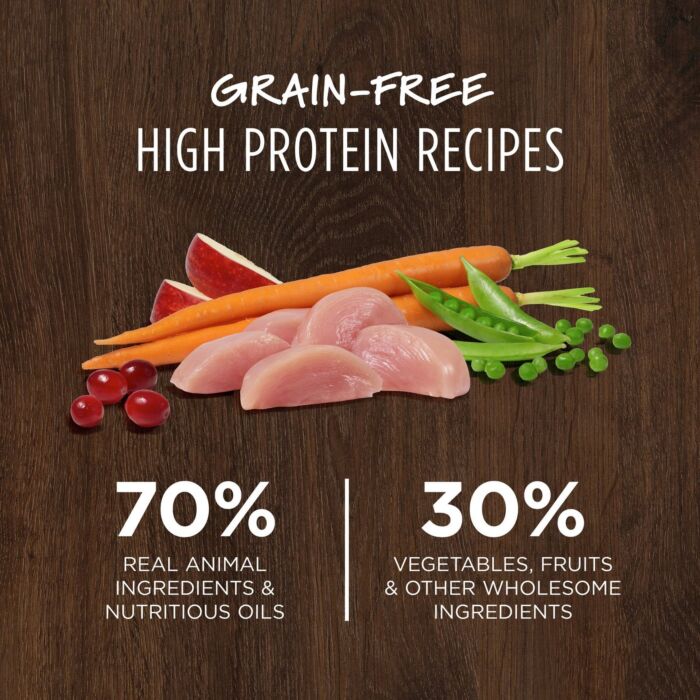 Trial Pack Nature's Variety Instinct Dog Food - Original Grain Free Chicken