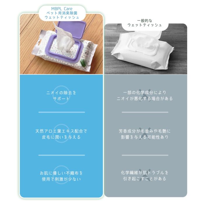 MBPL Care 寵物專用除臭抗菌濕紙巾 50張