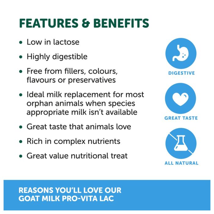 Natural Animal Solutions (NAS) 營養奶粉(幼貓犬專用) 200g