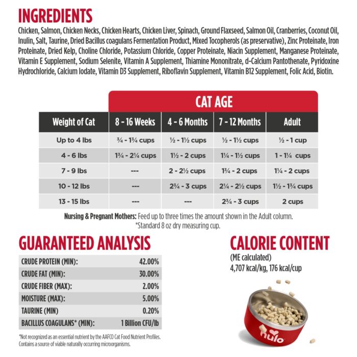 Nulo Cat Food - Freeze-Dried - Chicken & Salmon