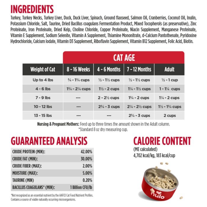 Nulo Cat Food - Freeze-dried - Turkey & Duck