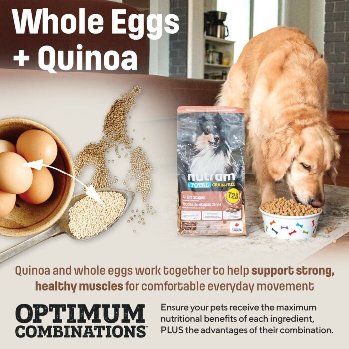 Trial Pack Nutram Dog Food - T23 Total Grain Free - Turkey & Chicken 100g