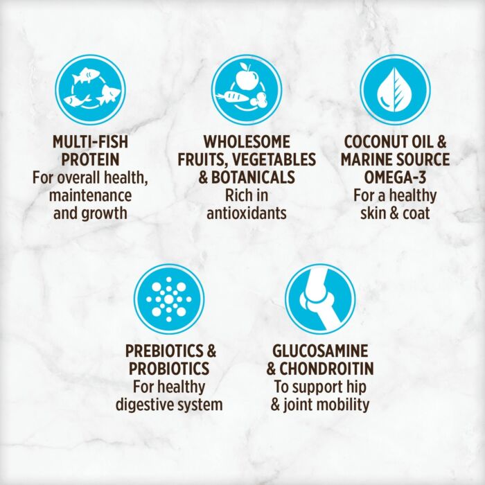 Nutrience Cat Food - Grain Free Ocean Fish 5.5lb