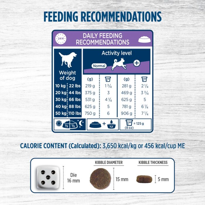 Nutrience Dog Food - Original Medium Breed - Lamb & Brown Rice 25lb