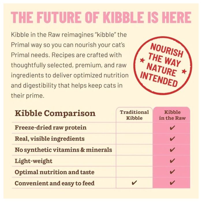 Primal Cat Food - Kibble in the Raw - Freeze-Dried Beef