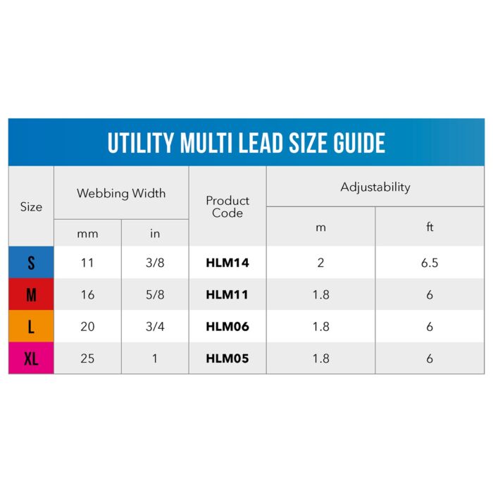 ROGZ Dog Multi-Lead 多用途拖帶