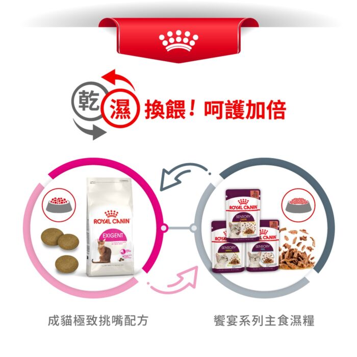 Royal Canin 法國皇家貓乾糧 - 成貓極致挑嘴配方