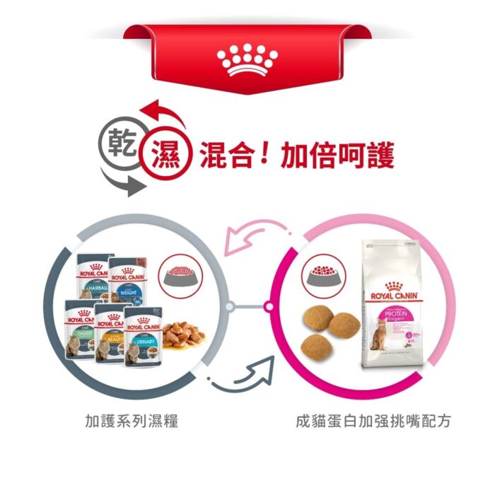 Royal Canin Cat Food - Feline Preference Protein Exigent Adult