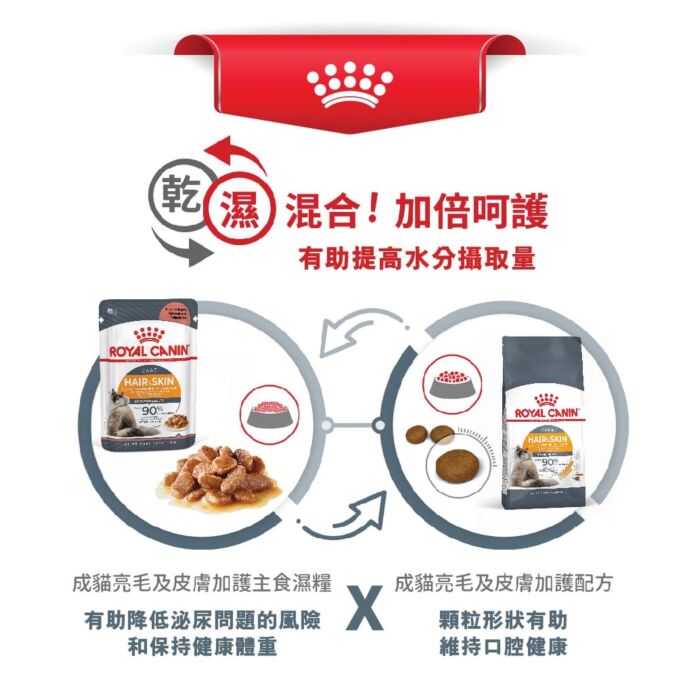 Royal Canin Cat Pouch - Hair & Skin Care Adult (Gravy) 85g