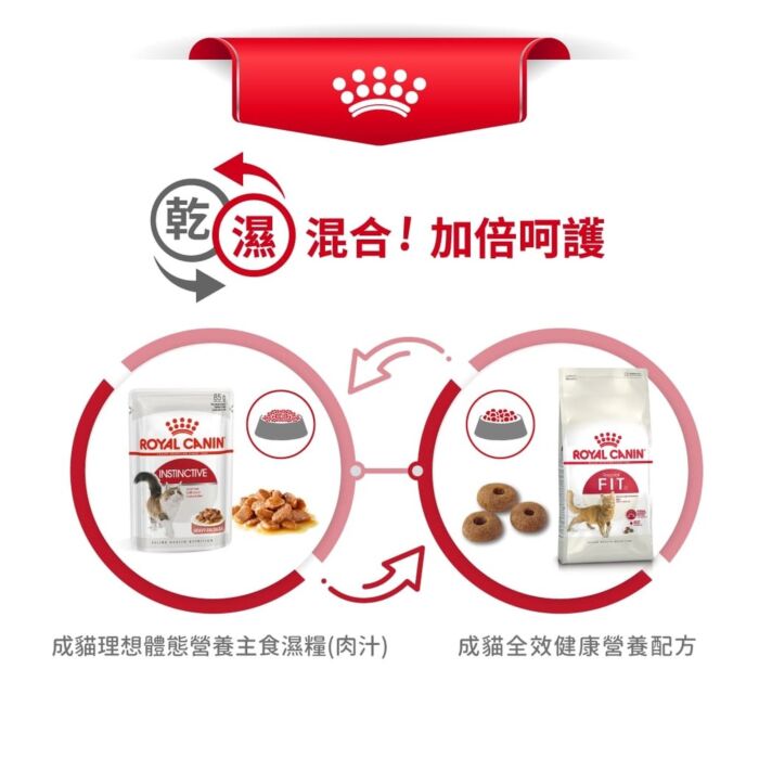 Royal Canin 法國皇家貓濕糧 - 成貓理想體態營養主食濕糧 (肉汁) 85g