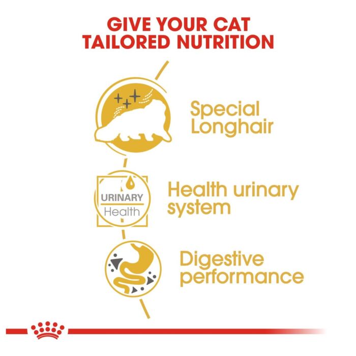 Royal Canin Cat Pouch - Persian Adult (Loaf) 85g