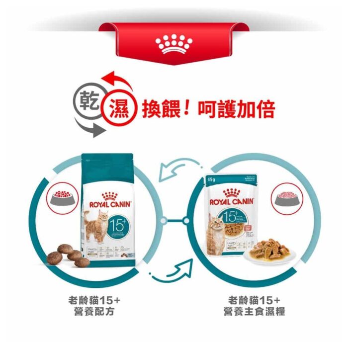 Royal Canin法國皇家老貓乾糧 - 老年貓15+營養配方 2kg