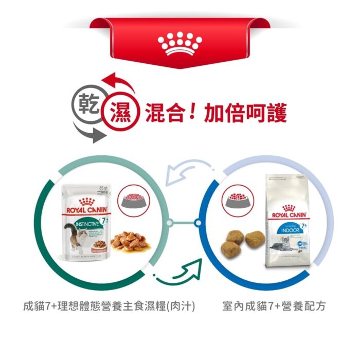 Royal Canin 法國皇家老貓濕糧 - 成貓7+理想體態營養主食濕糧 (肉汁) 85g