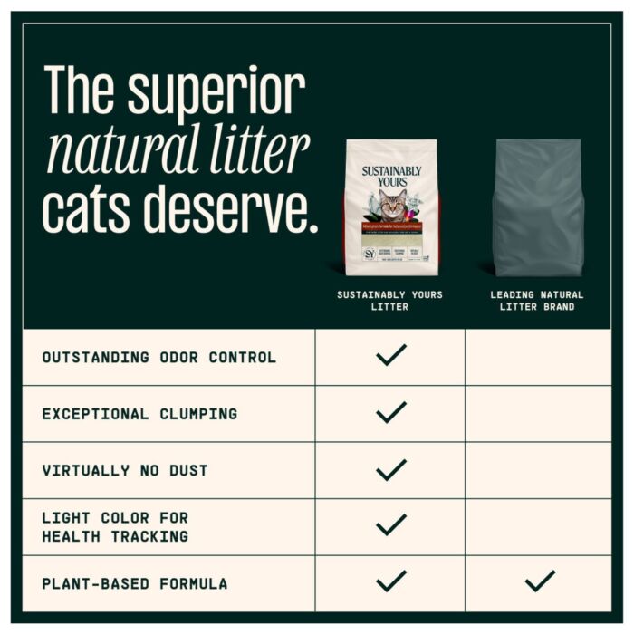 Sustainably Yours Natural Cat Litter - Multi-Cat Mixed Grain 13lb
