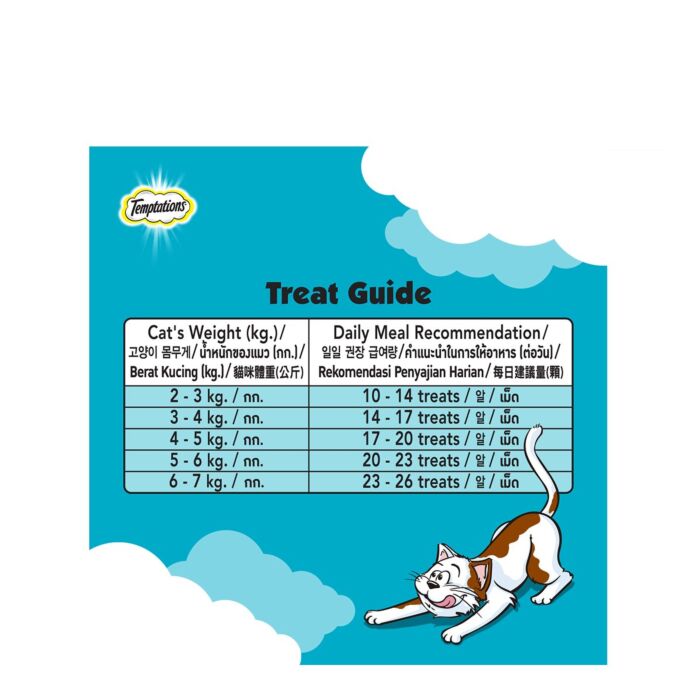 Temptations Cat Treat - MEGA Tempting Tuna Flavour 160g
