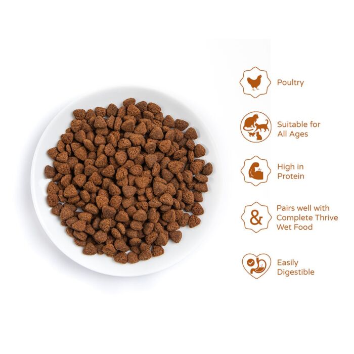 Thrive 脆樂芙貓乾糧 - PremiumPlus 無榖物鮮雞肉火雞配方 1.5kg