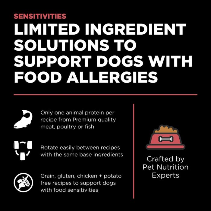Trial Pack Go! SOLUTIONS Dog Food - Sensitivities - Limited Ingredient Grain Free Salmon