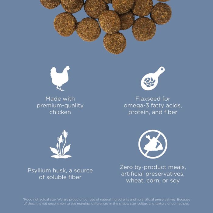 試食裝 Go! SOLUTIONS 狗乾糧 - 體重管理 + 關節護理系列 - 無穀物雞肉