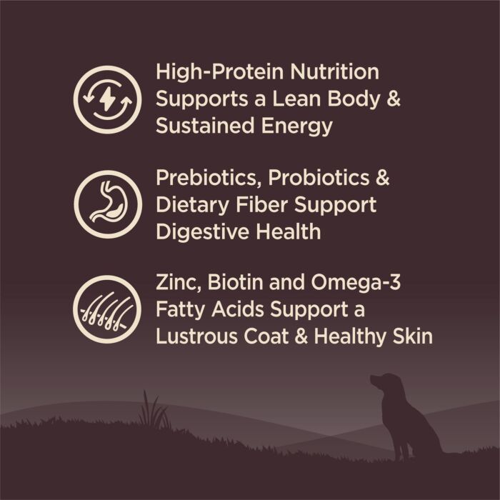 Wellness CORE Grain Free Dog Food - Small Breed