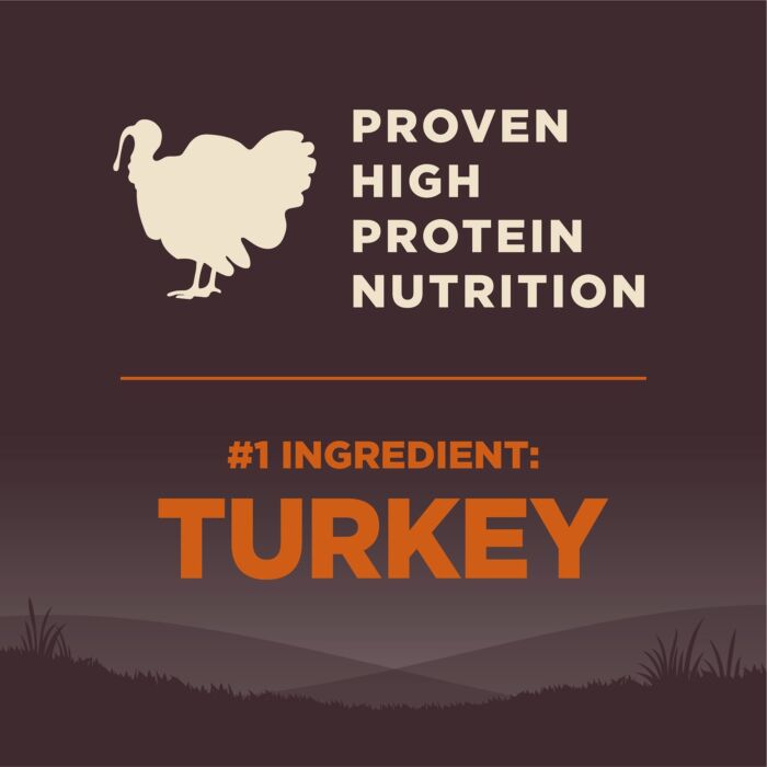 Wellness CORE Grain Free Dog Food - Small Breed